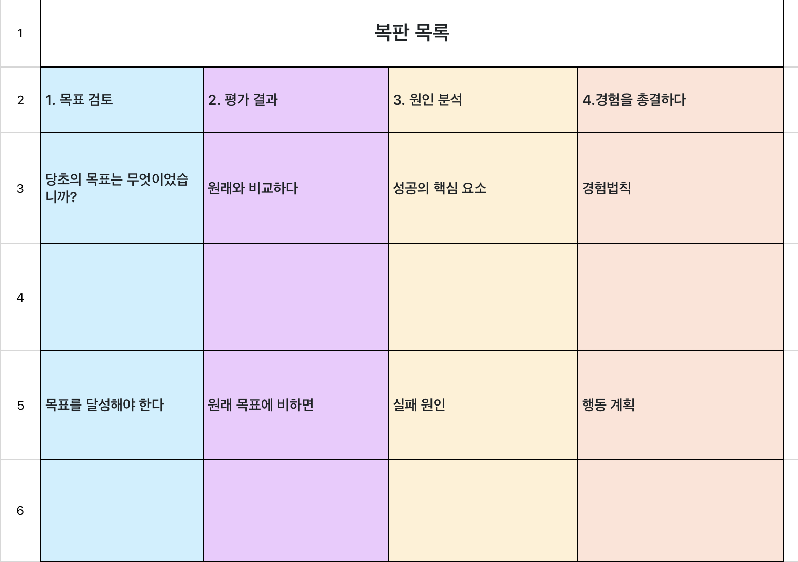 복판 목록